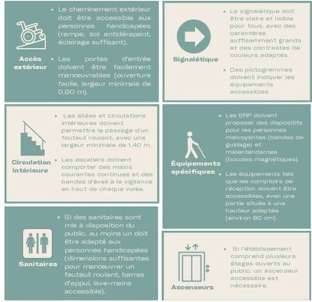 Image illustratif de l’autorisation de construire, d’aménager ou de modifier un ERP